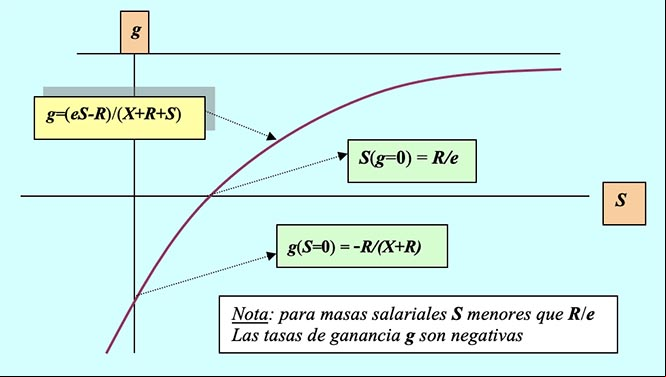 a1 copia