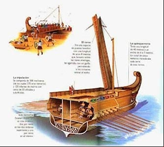 Esquema de un quinquerreme con corvusy su uso en combate